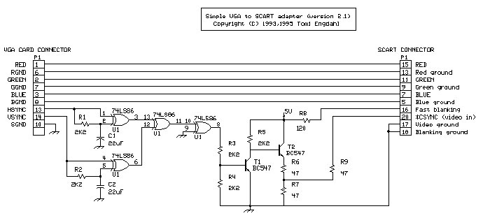 VGA to TV Converter