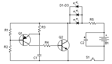 IR Remote Control Jammer